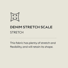 Load image into Gallery viewer, Authentic Dark Blue Slim Supersoft Jeans