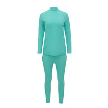 Load image into Gallery viewer, SET BURKINI 3