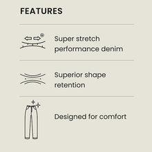 Load image into Gallery viewer, Blue Mid Indigo Slim Fit Motion Flex Jeans