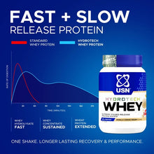 Load image into Gallery viewer, Hydrotech™ Whey Protein 1.8KG