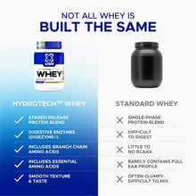Load image into Gallery viewer, Hydrotech™ Whey Protein 1.8KG