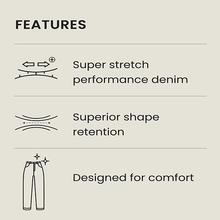Load image into Gallery viewer, Black Straight Fit Motion Flex Jeans