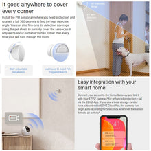 Load image into Gallery viewer, EZVIZ CS-T1C: PIR Sensor