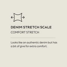 Load image into Gallery viewer, Light Blue Ankle Straight Leg Carpenter Jeans