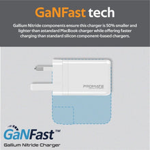 Load image into Gallery viewer, PROMATE 65W Power Delivery GaNFast™ Charging Adaptor