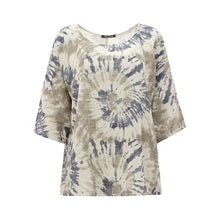 Load image into Gallery viewer, TOP LM8003E