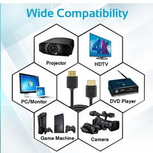 Load image into Gallery viewer, PROMATE  HDMI to HDMI, 3mt Right-Angle
