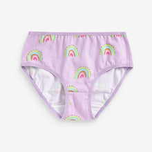 Load image into Gallery viewer, Pastel Unicorn Character 7 Pack Briefs (1.5-12yrs)