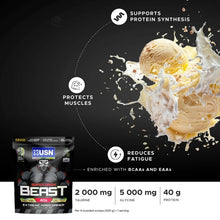 Load image into Gallery viewer, Super Grow Beast 4kg
