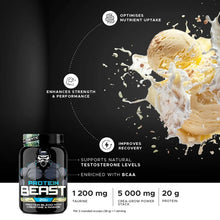 Load image into Gallery viewer, USN Beast Protein 800gm