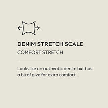 Load image into Gallery viewer, Mid Blue Stovepipe Straight Leg Jeans
