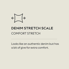 Load image into Gallery viewer, Dark Blue N Premium High Rise Patch Pocket Comfort Stretch Wide Leg Jeans