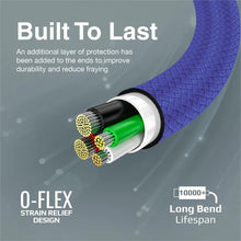 Load image into Gallery viewer, PROMATE High Tensile Strength Data & Charge USB-C Cable