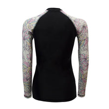 Load image into Gallery viewer, RASH - GUARD WOMEN - Allsport