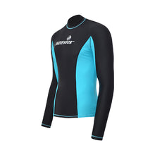 Load image into Gallery viewer, RASH - GUARD MEN