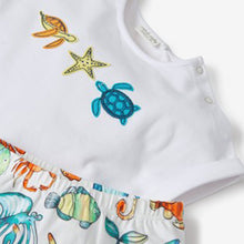 Load image into Gallery viewer, JRSY O 2PC SEA SET - Allsport