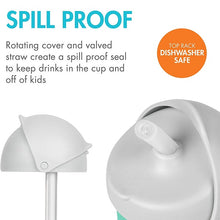 Load image into Gallery viewer, Nursh Silicone Straw Conversion Top 2 pk