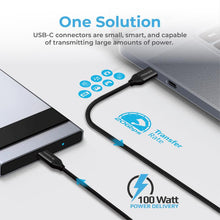 Load image into Gallery viewer, THUNDERLINK-C20+ USB-C to USB-C (1.5m) - Allsport