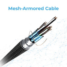 Load image into Gallery viewer, THUNDERLINK-C20+ USB-C to USB-C (1.5m) - Allsport