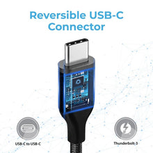 Load image into Gallery viewer, THUNDERLINK-C20+ USB-C to USB-C (1.5m) - Allsport