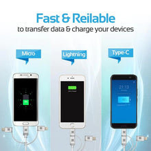 Load image into Gallery viewer, PROMATE UNILINK-TRIO USB-A to Lightning, Type-C and Micro-USB, 2mt