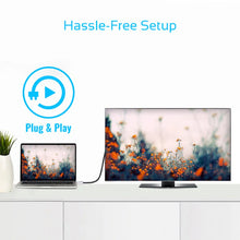 Load image into Gallery viewer, HDLink-60H USB-C to HDMI AV Cable 4K/2K (1.8m) - Allsport