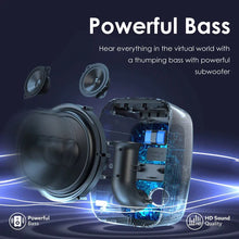 Load image into Gallery viewer, VERTUX Troop 60W Wireless Gaming Speaker (built-in Mic and instrument inputs)