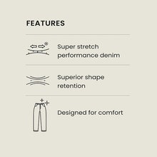 Load image into Gallery viewer, Blue Straight Fit Motion Flex Jeans

