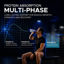 Load image into Gallery viewer, Hydrotech™ Whey Protein 1.8KG
