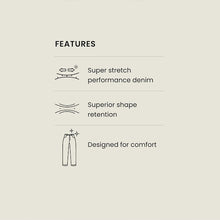 Load image into Gallery viewer, Grey Slim Fit Motion Flex Jeans
