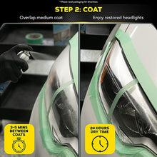 Load image into Gallery viewer, Meguiar&#39;s Two Step Headlight Restoration Kit
