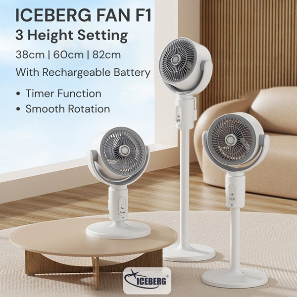 Iceberg Standing Fan F1