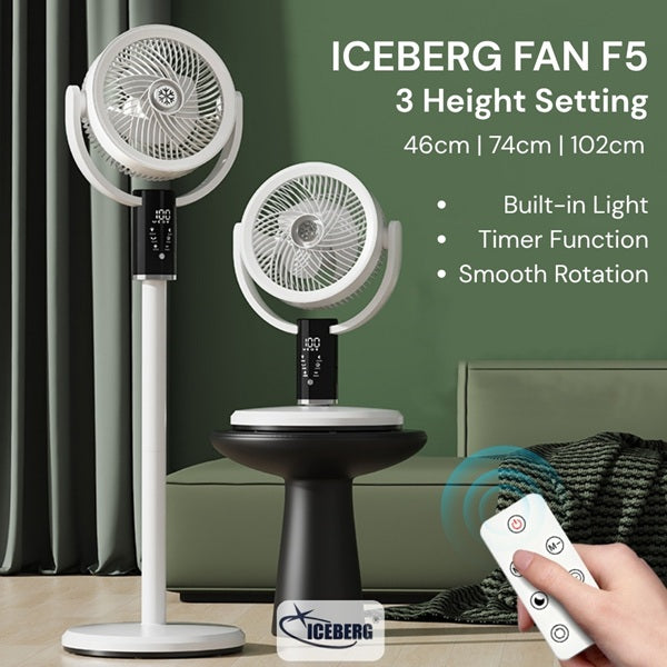 Iceberg Standing Fan F5