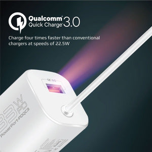 PROMATE 33W Super Speed Wall Charger with Quick Charge 3.0 & USB-C Power Delivery