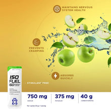 Load image into Gallery viewer, USN Iso Fuel Gel 40g

