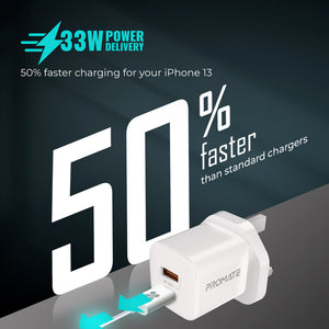33W Power Delivery GaNFast™ Charging Adapter