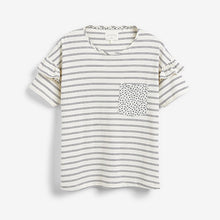 Load image into Gallery viewer, Navy Stripe Cotton Short Set Pyjamas - Allsport

