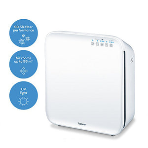 BEURER AIR PURIFIER LR310