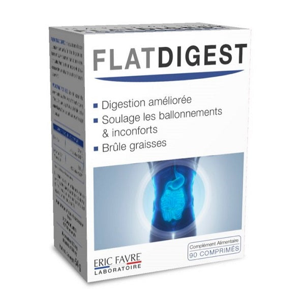 How To Have Good Digestion - Blog Eric Favre UK