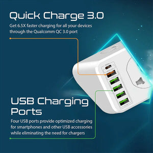 10AC Socket Space Efficient Power Strip with USB Ports