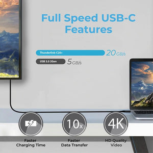 THUNDERLINK-C20+ USB-C to USB-C (1.5m) - Allsport