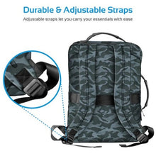 Load image into Gallery viewer, PROMATE Travel Backpack with Multiple Pockets for Laptops up to 15.6”
