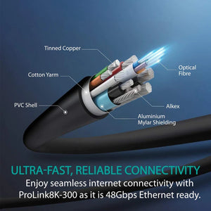 Ultra HD High Speed 8K Audio Video Cable (3m)