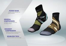 Load image into Gallery viewer, LP ANKLE SUPPORT COMPRESSION LP204Z - Allsport
